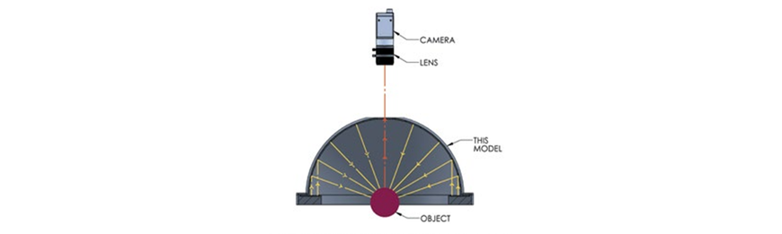 Indirect Illumination